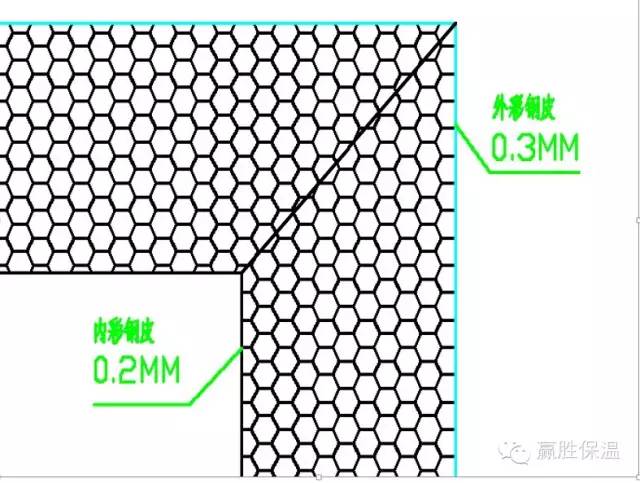 酚醛復合風管復合層選型探討 贏勝酚醛復合風管