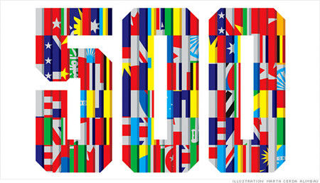 空調(diào)三大巨頭特靈、約克、麥克維爾，選擇了贏勝橡塑保溫材料