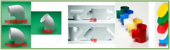 贏勝殼寶U-PVC保溫外保護(hù)材料的異形件 贏勝殼寶U-PVC保溫外保護(hù)材料的異形件