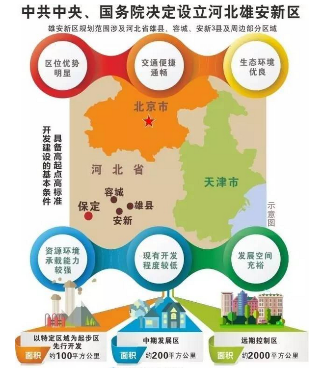 雄安新城綠色節(jié)能主旋律 贏勝節(jié)能為其添磚加瓦 雄安新城綠色節(jié)能主旋律 贏勝節(jié)能為其添磚加瓦