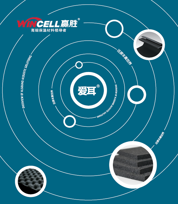 贏勝愛耳聲學(xué)閃耀2017中國(北京)國際噪聲振動控制及新材料展 贏勝愛耳聲學(xué)閃耀2017中國(北京)國際噪聲振動控制及新材料展