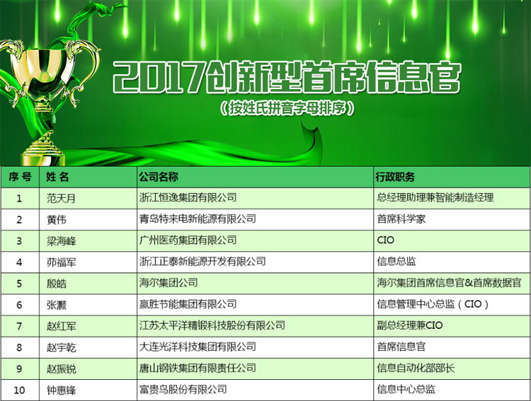 贏勝節(jié)能 橡塑保溫材料 class0 class1 復(fù)合橡塑保溫材料 橡塑保溫管 橡塑保溫板 外墻保溫 殼寶U-PVC管道外護(hù) 玻璃棉 愛耳聲學(xué) 隔聲降噪材料 