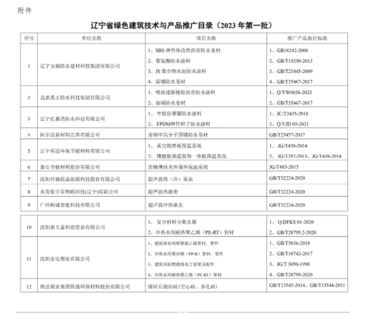 QQ截圖20230706153757.png QQ截圖20230706153757.png