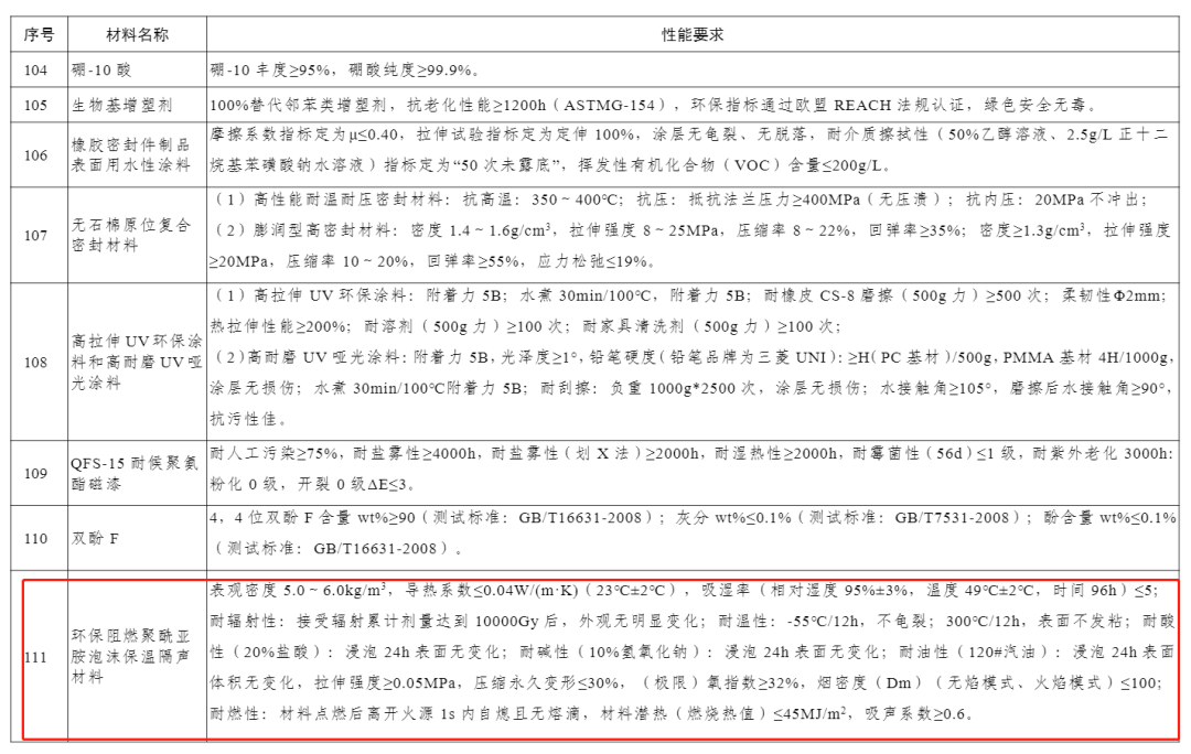 微信圖片_20231228155700.png 微信圖片_20231228155700.png