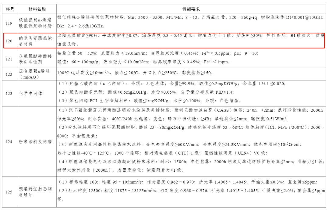 微信圖片_20231228155735.png 微信圖片_20231228155735.png